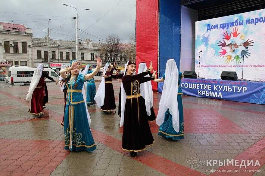 Сценарий дружба народов крым Сценарий дружба народов крым