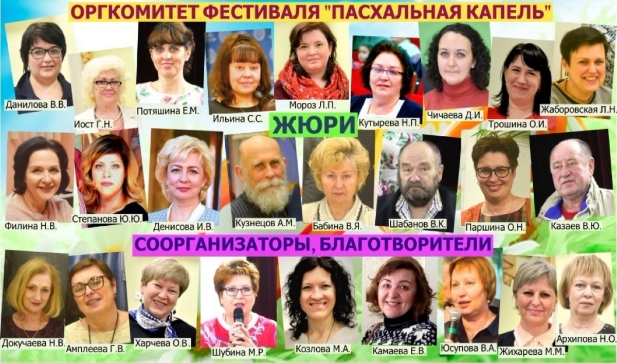 Подведены итоги фестиваля «Пасхальная капель» 2020 Подведены итоги фестиваля «Пасхальная капель» 2020