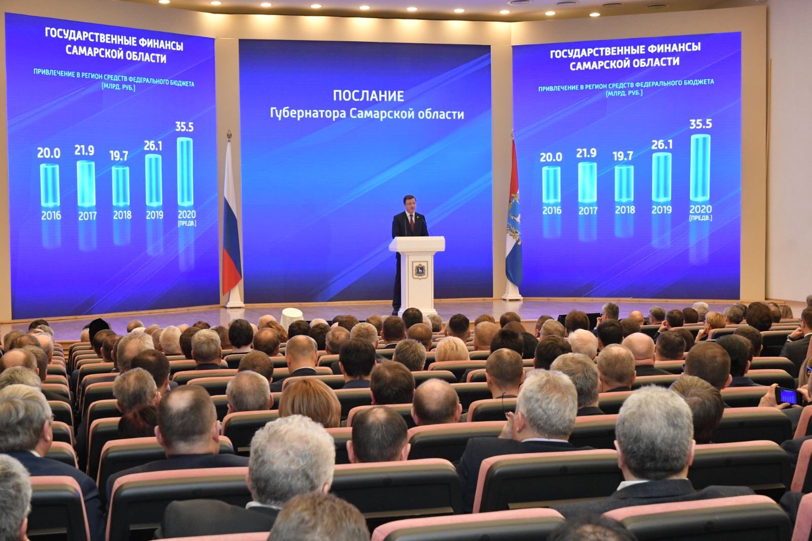 Послание Губернатора Самарской области Д.И.Азарова (3 февраля 2020 г.) Послание Губернатора Самарской области Д.И.Азарова (3 февраля 2020 г.)