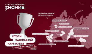 Самарская область стала лидером по количеству заявок на Всероссийский проект «Знание.Наставники» Самарская область стала лидером по количеству заявок на Всероссийский проект «Знание.Наставники»