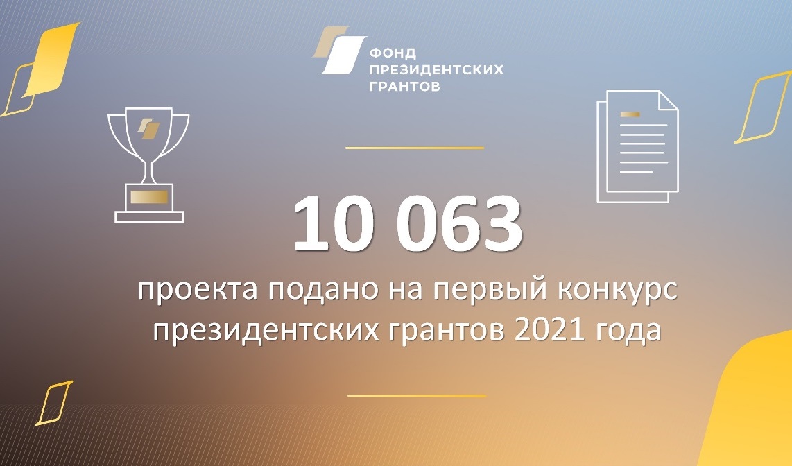 Более 100 заявок подали на первый конкурс президентских грантов 2021 года НКО Самарской области Более 100 заявок подали на первый конкурс президентских грантов 2021 года НКО Самарской области