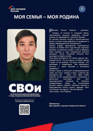 Ильшат Мамиев